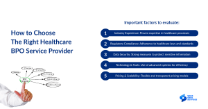 How to Choose The Right Healthcare BPO Service Provider